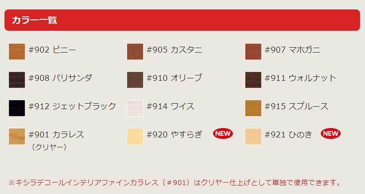 キシラデコールインテリアファイン 全12色 3.5kg(約17～21平米分