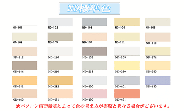日本ペイント オーデフレッシュSi100III水性シリコン樹脂系上塗り塗料 15kg ND-184 - 1