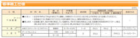 アートフレッシュ 白 ホワイト ツヤけし 20kg(約20～33平米分)